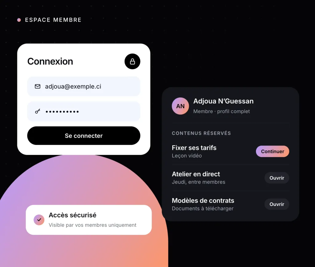 Illustration : la connexion à un espace membre et les contenus réservés du profil