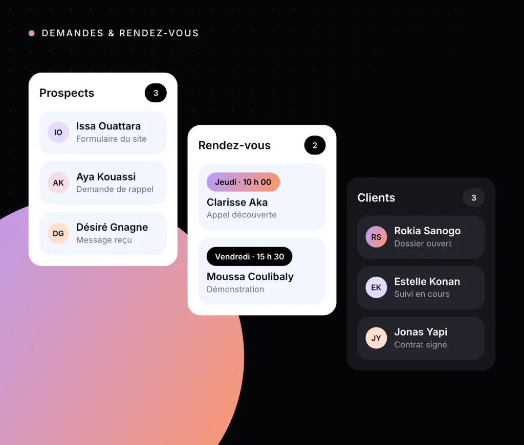 Illustration : prospects, rendez-vous et clients rangés en trois colonnes