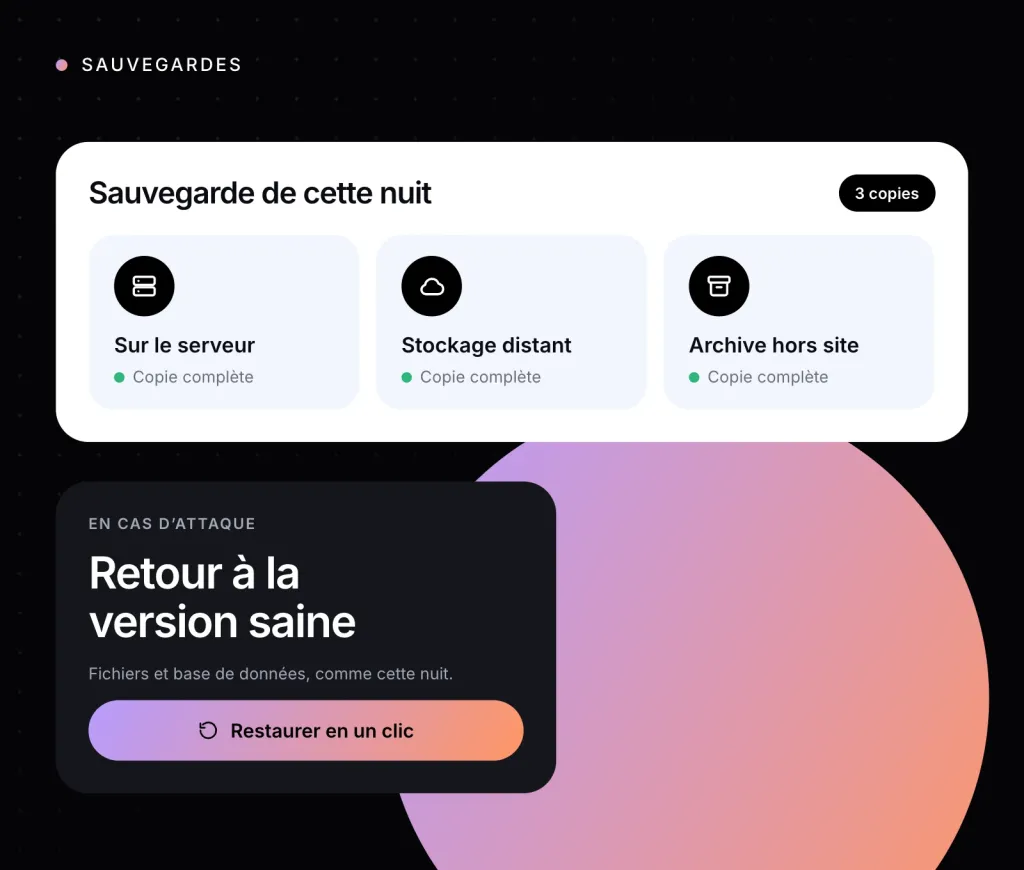 Illustration : trois copies de sauvegarde du site et un bouton pour restaurer