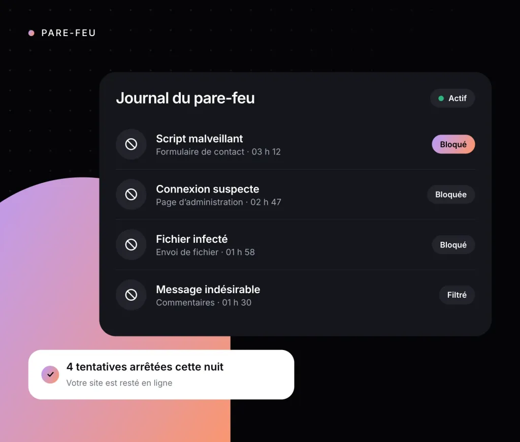 Illustration : le journal du pare-feu avec les tentatives d’intrusion bloquées