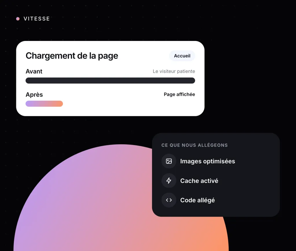 Illustration : le temps de chargement d’une page avant et après optimisation