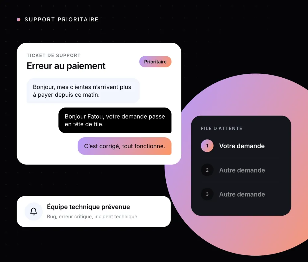 Illustration : un ticket de support prioritaire et la demande placée en tête de file