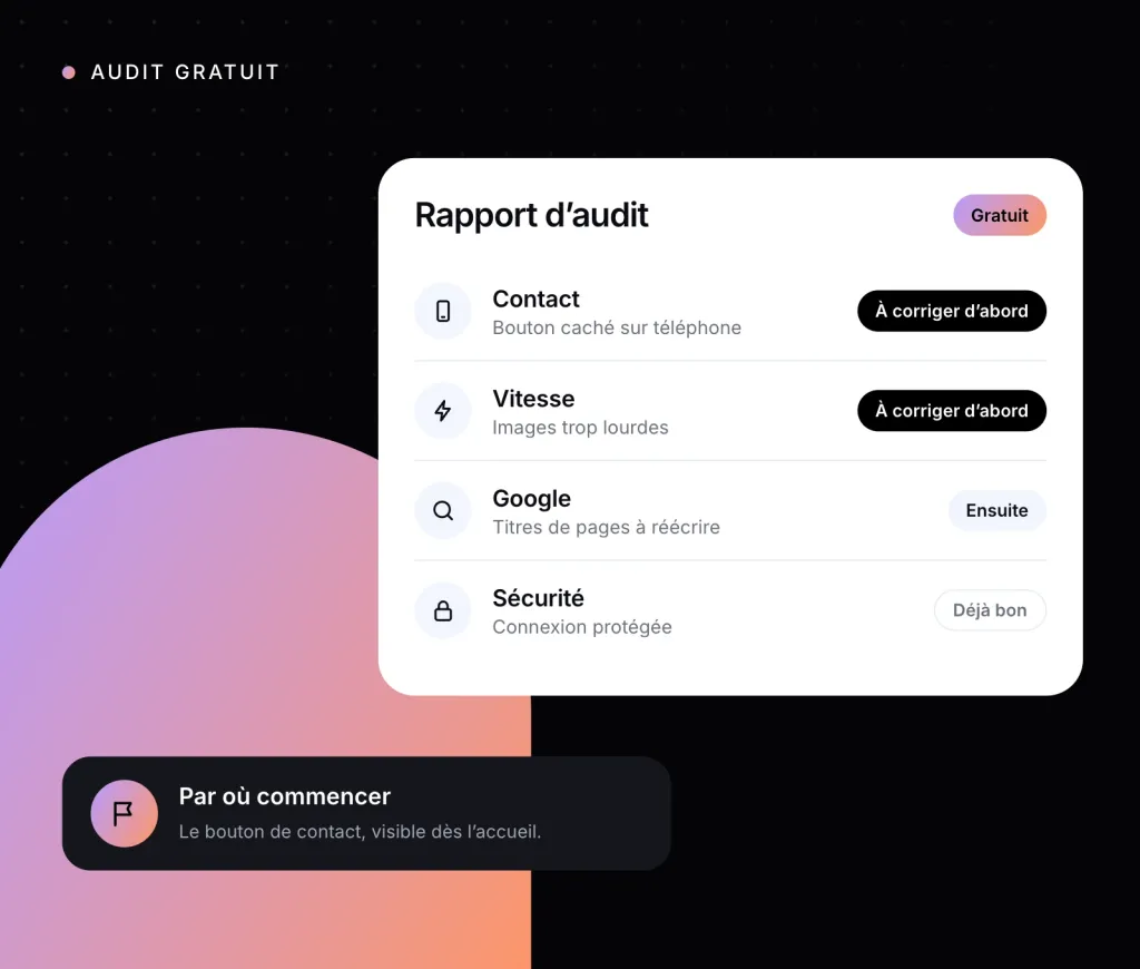 Illustration : un rapport d’audit de site avec les points classés par priorité