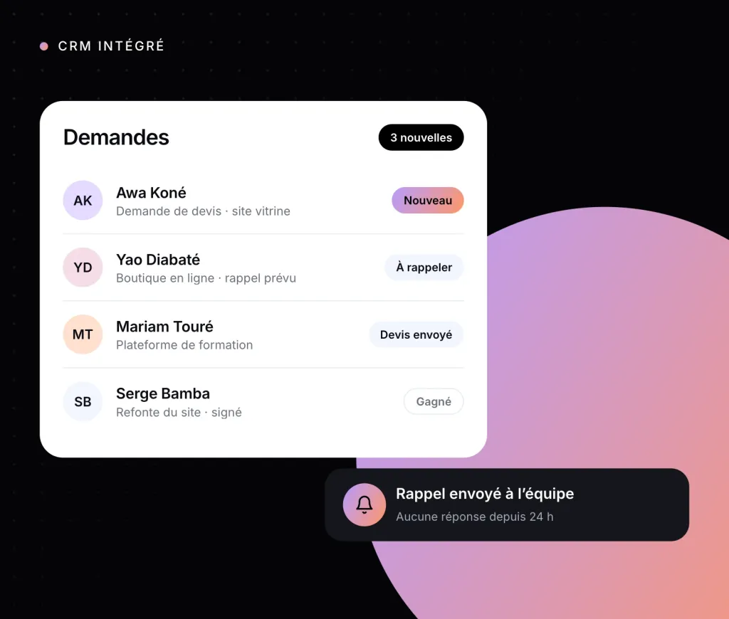 Illustration : la liste des demandes dans le CRM du site, avec un rappel envoyé à l’équipe