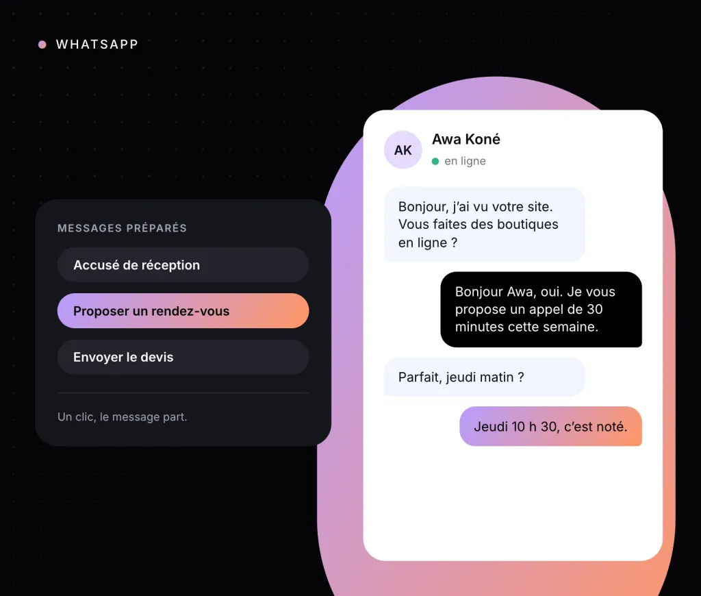 Illustration : une conversation WhatsApp avec des messages préparés prêts à envoyer