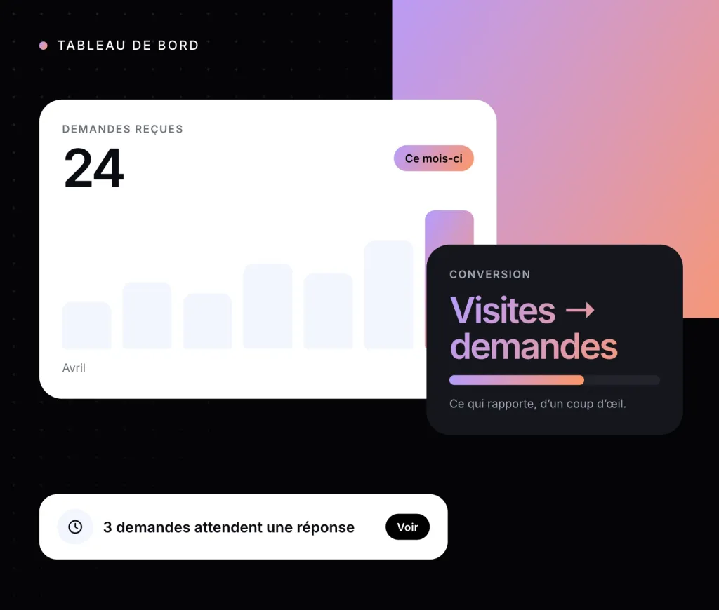 Illustration : un tableau de bord avec les demandes reçues et celles qui attendent une réponse