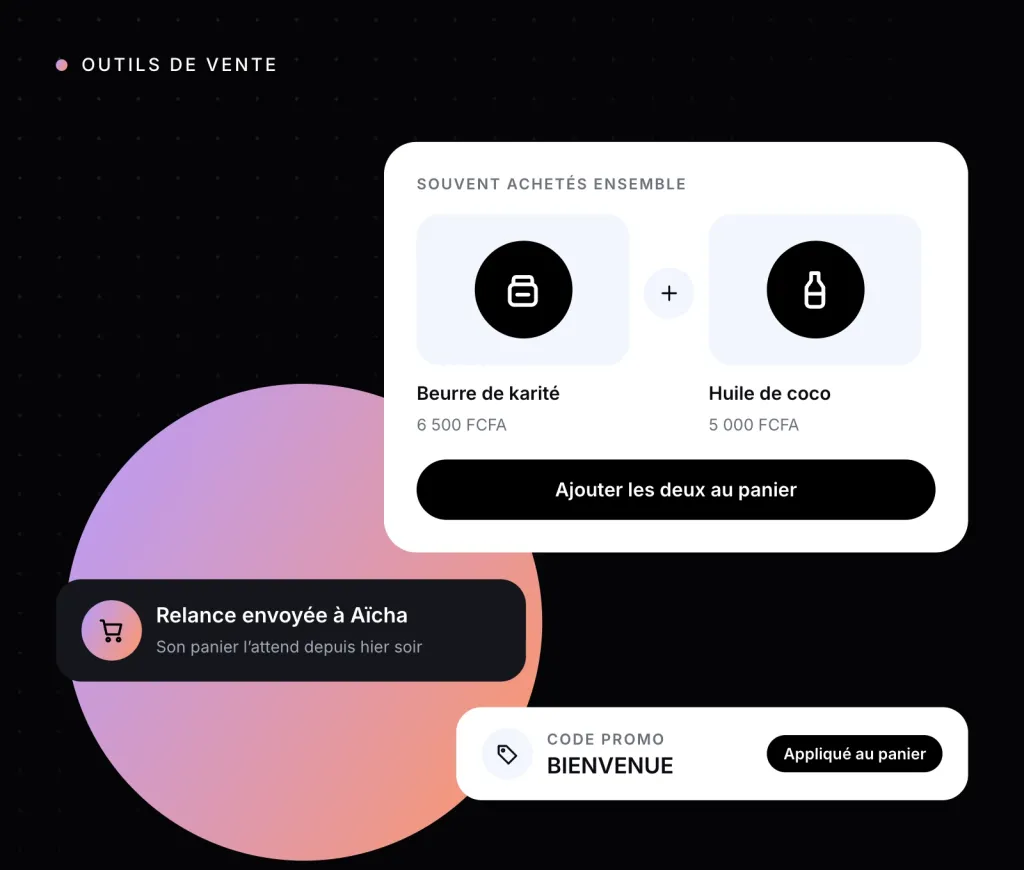 Illustration : produits souvent achetés ensemble, relance de panier et code promo